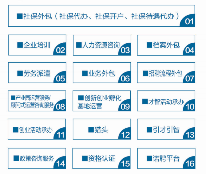 诺亚产品服务1.png